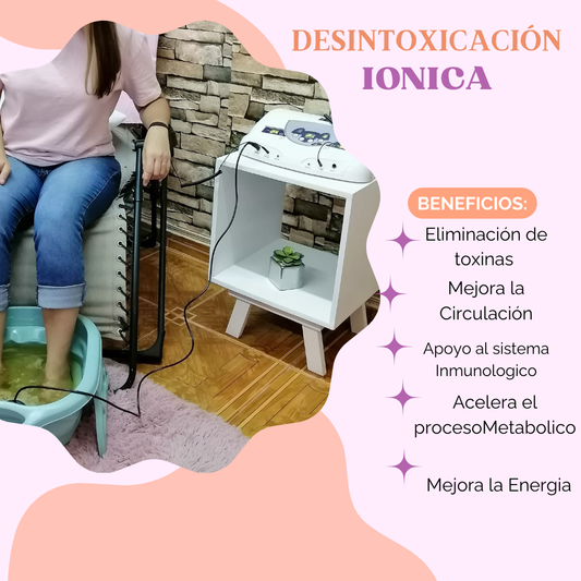 DESINTOXICACIÓN IONICA